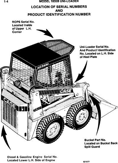 bobcat skid steer abbreviations nomenclature|bobcat skidsteer sn.